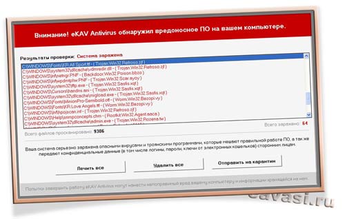 вымогательства через смс